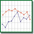 Simultaneous Interpreting: Characteristic of Autonomic Provision of Extreme Cognitive Loads