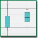 Diagnostics of Inherited Metabolic Diseases in Newborns with the Hyperammonemia Syndrome at the Onset of Disease (Pilot Study)