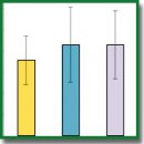 Effect of Cryo-Processing on Platelet-Rich Autoplasma Preparations