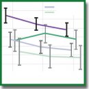 Changes of Heart Autonomic Regulation as Predictors of Tension Type Headache
