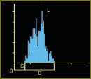 The Capabilities of Advanced Echography Techniques in Diagnosis of Gastric Submucous Masses