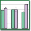Membrane Structural Condition and Functional Activity of Peritoneal Macrophages after Gas Discharge Exposure