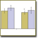 Determining Concentration of Neurotrophic Factors and Neuron Specific Enolase in the Blood of Newborns with Central Nervous System Damages as a New Approach in Clinical Diagnostics