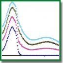 Sporicidal Action of Pulsed Radiation of Hot Plasma