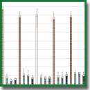 Assessment of Clinical Decision Support System Efficiency in Spinal Neurosurgery for Personalized Minimally Invasive Technologies Used on Lumbar Spine