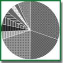 Microbiological Oropharyngeal Patterns in Patients with Different Phenotypes of Chronic Obstructive Pulmonary Disease