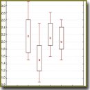 Vasoprotective Effects of Genetically Engineered Biologic Drugs in Patients with Rheumatoid Arthritis