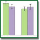 Application of Magnetic Particles for Fast Determination of Immunoreactive Fraction of <sup>68</sup>Ga-Labelled VHH Antibodies to PD-L1
