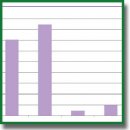 Intrathecal Baclofen Therapy in Russia: National Register of Spastic States