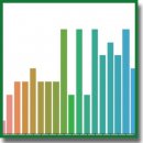 Prediction of Postoperative Speech Dysfunctions in Neurosurgery Based on Cortico-Cortical Evoked Potentials and Machine Learning Technology