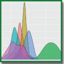 Statistical Classification of Immunosignatures under Significant Reduction of the Feature Space Dimensions for Early Diagnosis of Diseases