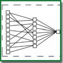 The Neural Network Technology Application for Prediction of Preeclampsia in Pregnant Women with Chronic Arterial Hypertension