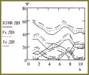 The Role of Forced Auto-oscillations Synchronization of Cell Density of Hyperproliferating Epidermis in Psoriasis Pathogenesis