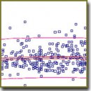 Relative Body Mass Index as a New Tool for Nutritional Status Assessment in Children and Adolescents with Bronchial Asthma