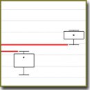 Diagnosing Cardiovascular Autonomic Neuropathy in Type 2 Diabetic Patients with Subacute ST Elevation Myocardial Infarction