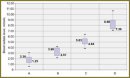Significance of Blood Lactate Level Determination in the Diagnosis  of Acute Intestinal Obstruction in Elderly Patients 