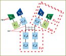 Antibody-cytokine Fusion Proteins: Production, Functionality and Application Prospects in Oncology