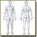 Human Motion Video Analysis in Clinical Practice (Review)