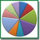 Genetic Polymorphism in Patients with Newly Diagnosed Type 2 Diabetes Mellitus
