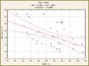 Analytical Model to Assess Systolic Pressure in Pulmonary Artery in Patients with Bronchial Asthma