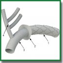 <i>Ab ovo</i>: Factors Affecting the Radial Stiffness of Thoracic Aorta Stent-Grafts