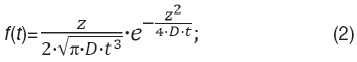 treushnikov_formula-2.jpg