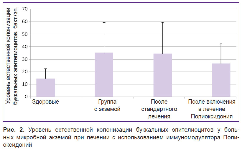 lukova-ris-2.jpg