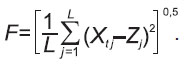 akulova-form-4.jpg
