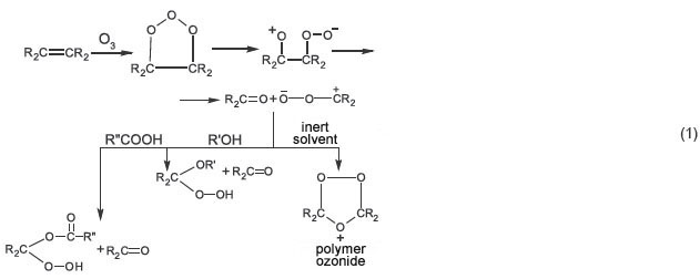 gordetsov-scheme-1.jpg
