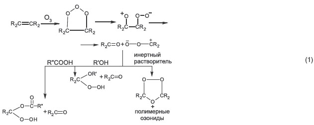 gordetsov-form-1.jpg