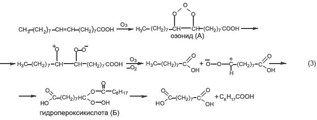 gordetsov-form-3.jpg