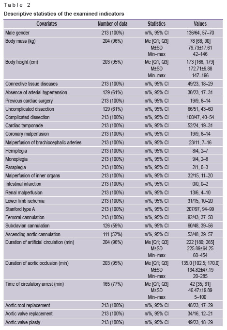 sirota-table-2.jpg