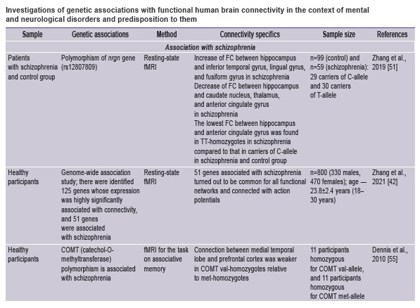 proshina-table.jpg
