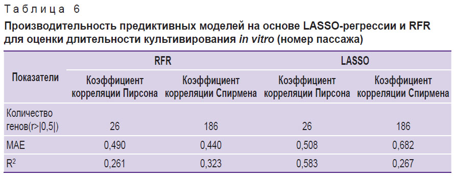 kalashnikova-tablitsa-6.jpg