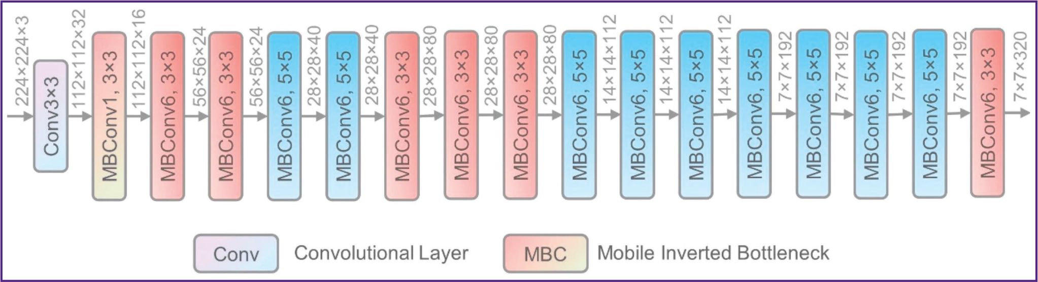 stm-18-2-02-fig-03.jpg