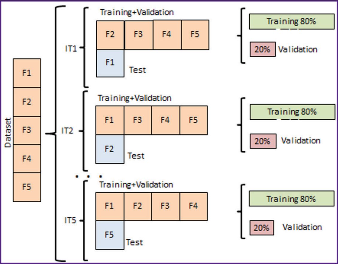 stm-18-2-02-fig-04.jpg