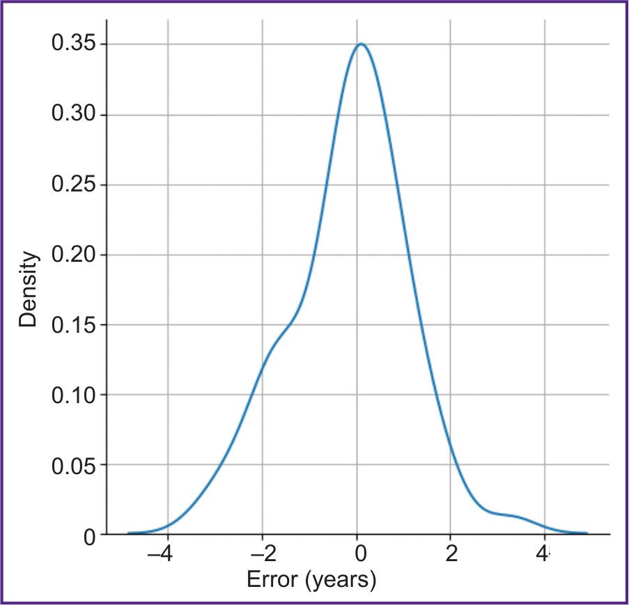stm-18-2-02-fig-05.jpg