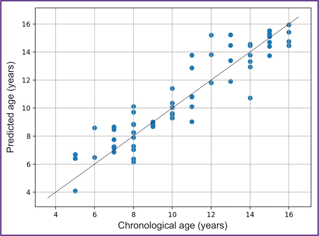 stm-18-2-02-fig-06.jpg
