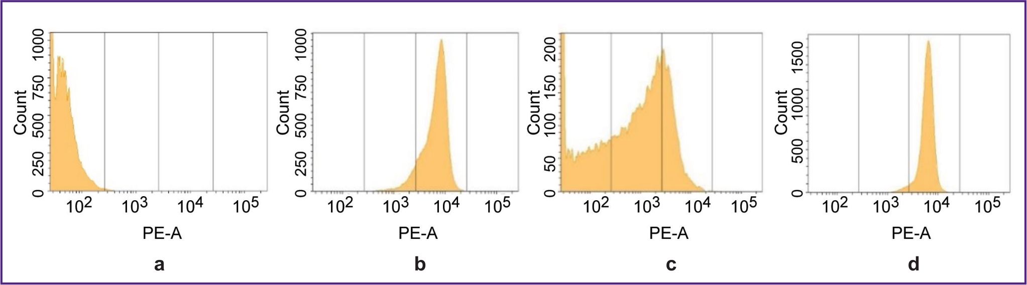 stm-18-2-03-fig-01.jpg
