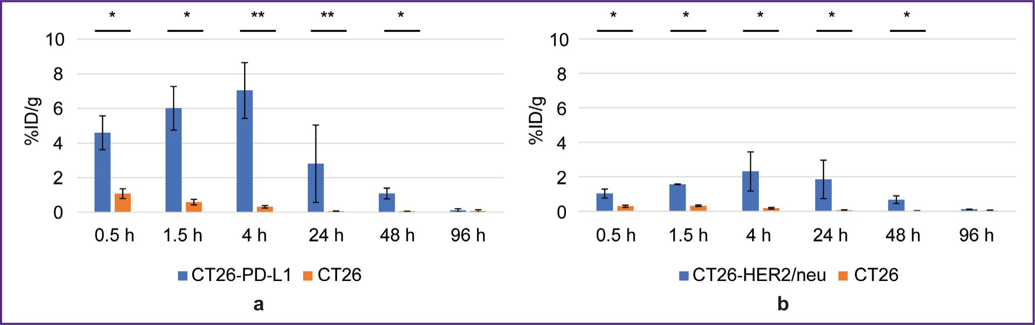 stm-18-2-03-fig-09.jpg