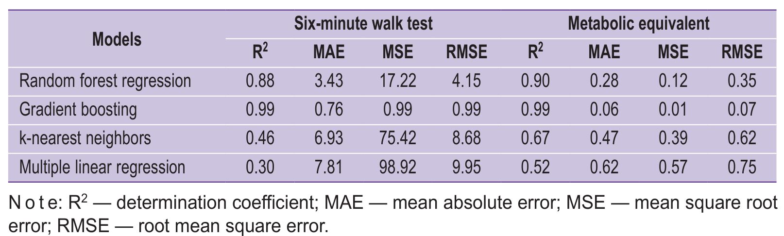 stm-18-2-06-table-01.jpg