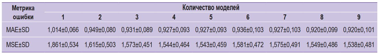 stm-18-2-02-tablica-01.jpg