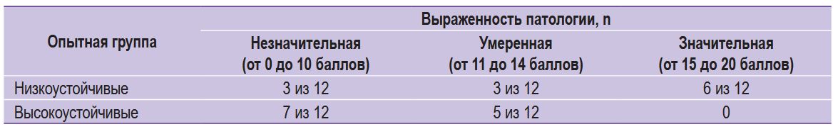 stm-18-2-04-tablica-02.jpg